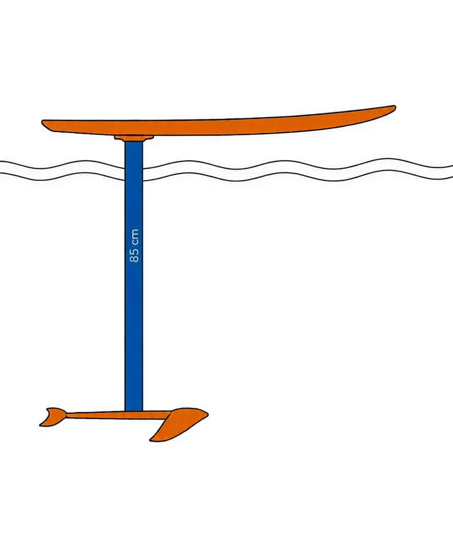 mastlänge85
